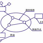 計算機網絡技術